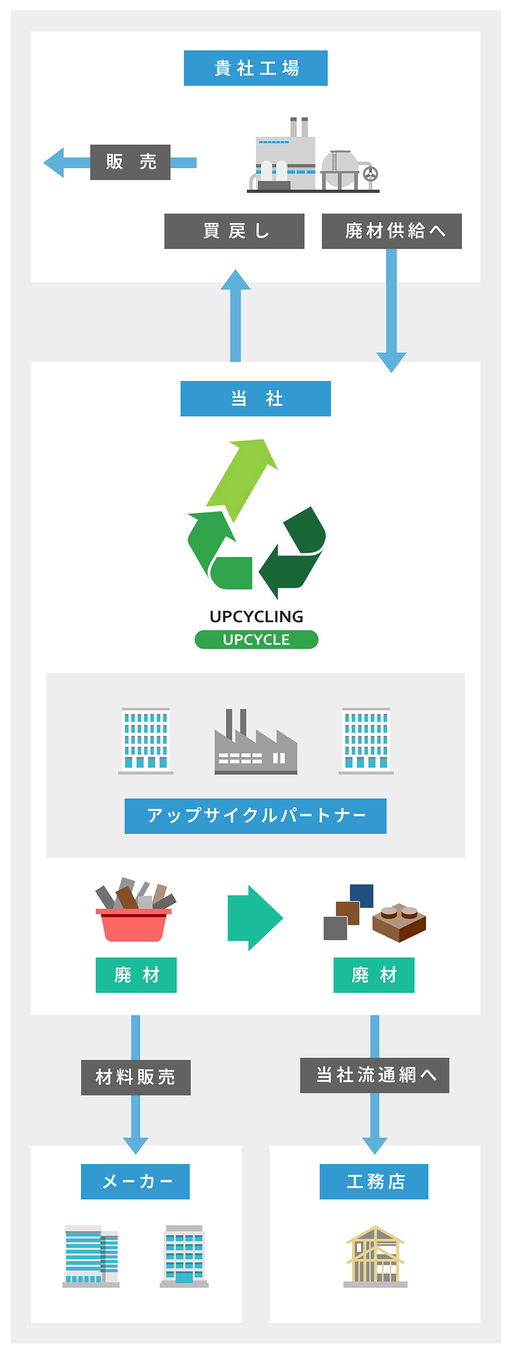 日本エムテクス株式会社