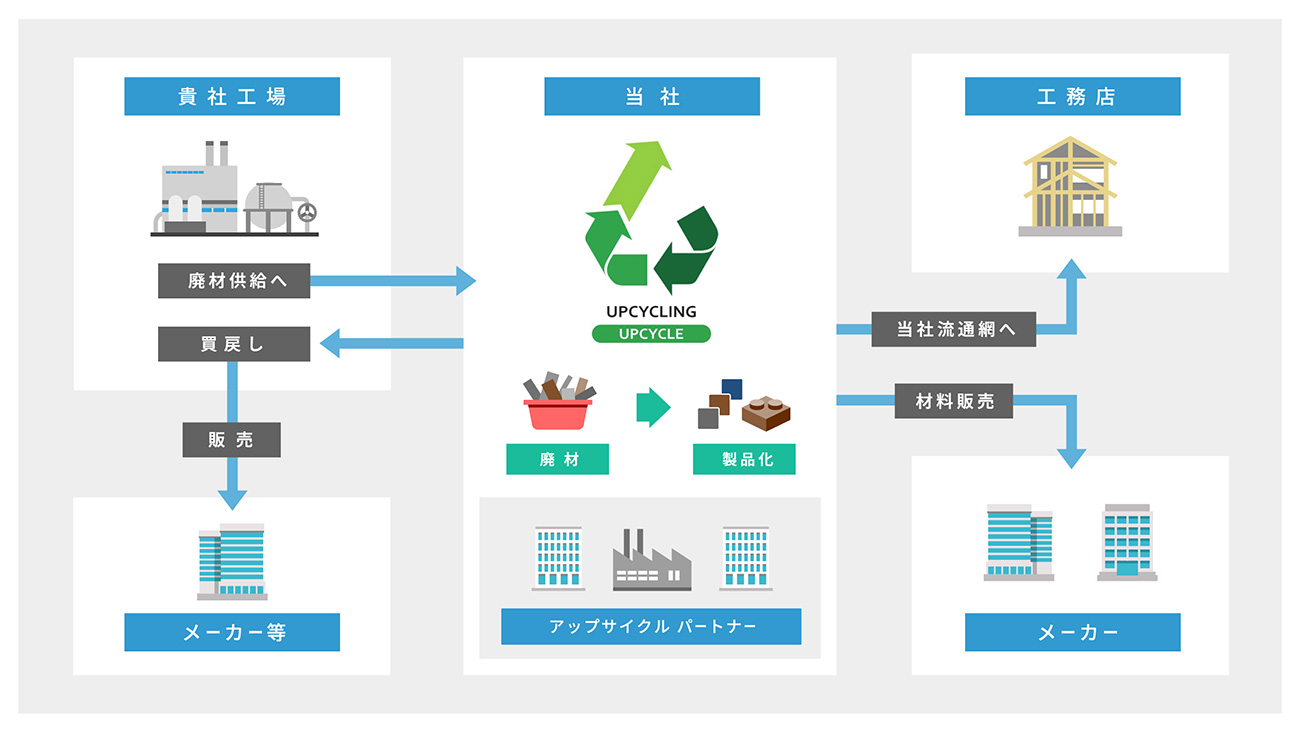 日本エムテクス株式会社